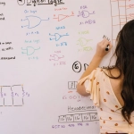 Системный анализ игровой механики Gates of Olympus Super Scatter