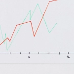 Систематизированный анализ игровых автоматов онлайн - схема